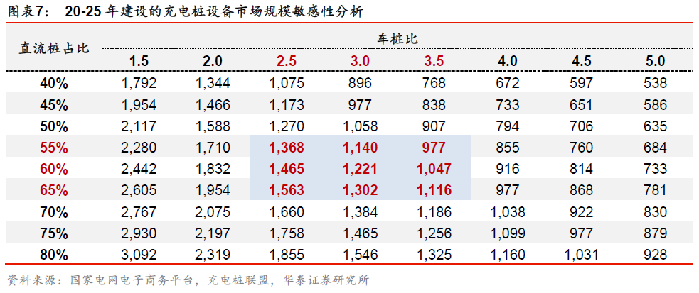 鸡零狗碎 第2页