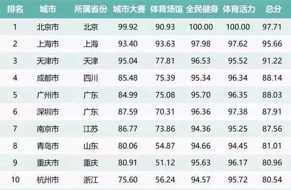 2025年新澳门今晚开奖结果查询表,探索未来幸运之门，2025年新澳门今晚开奖结果查询表