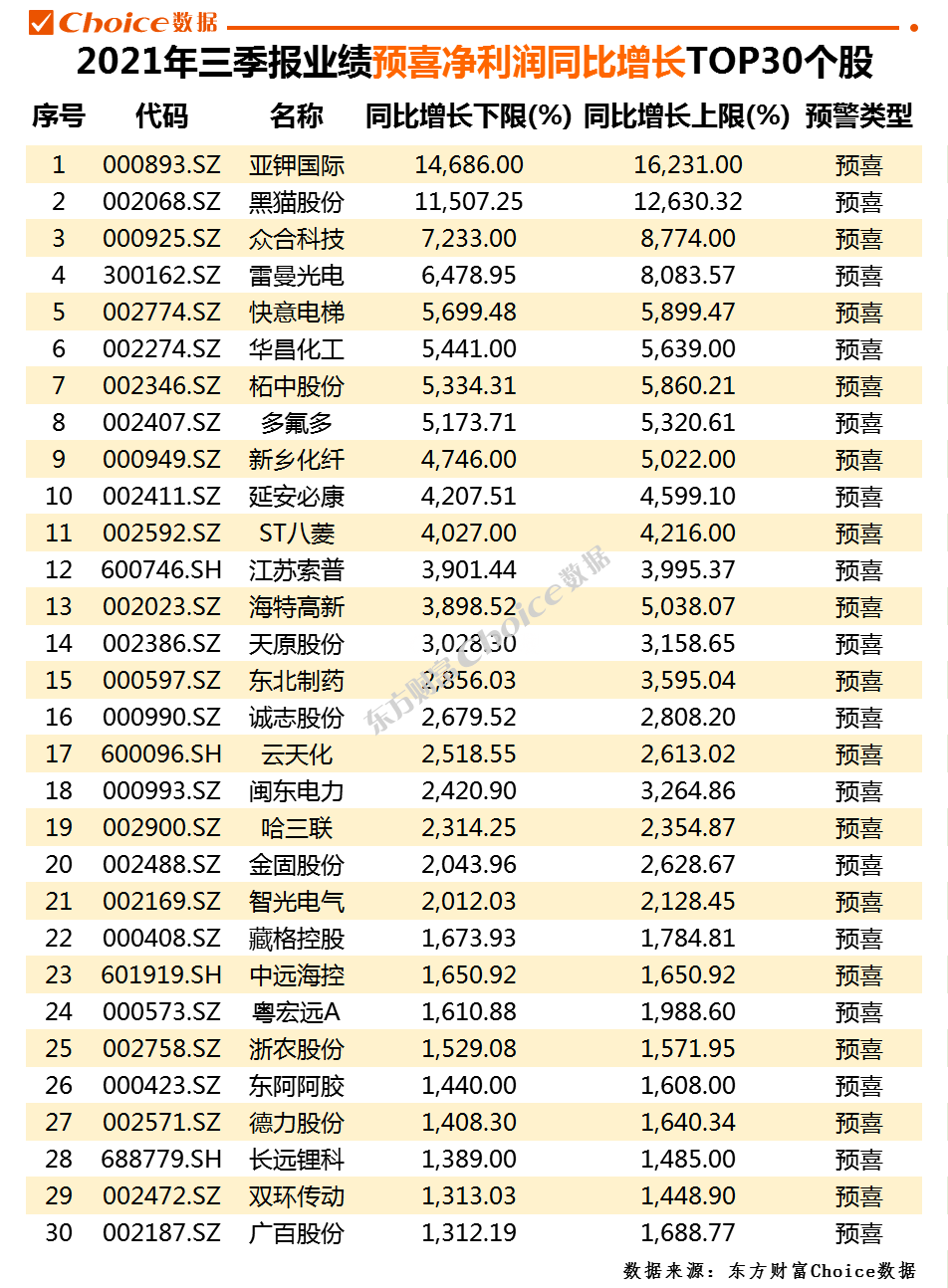 4949最快开奖资料4949,揭秘4949最快开奖资料，探索数字彩票的魅力与策略