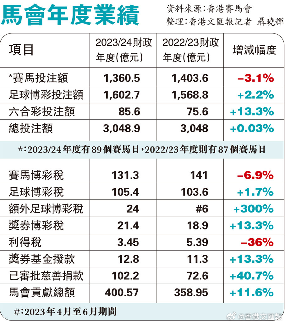 泪流满面 第2页