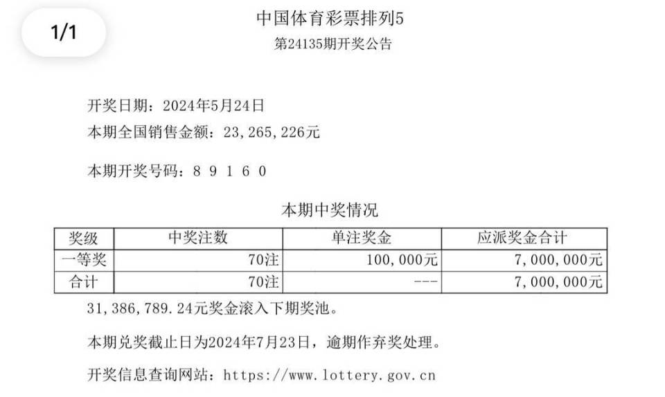 2025澳门开奖结果,澳门彩票开奖结果的探索与影响