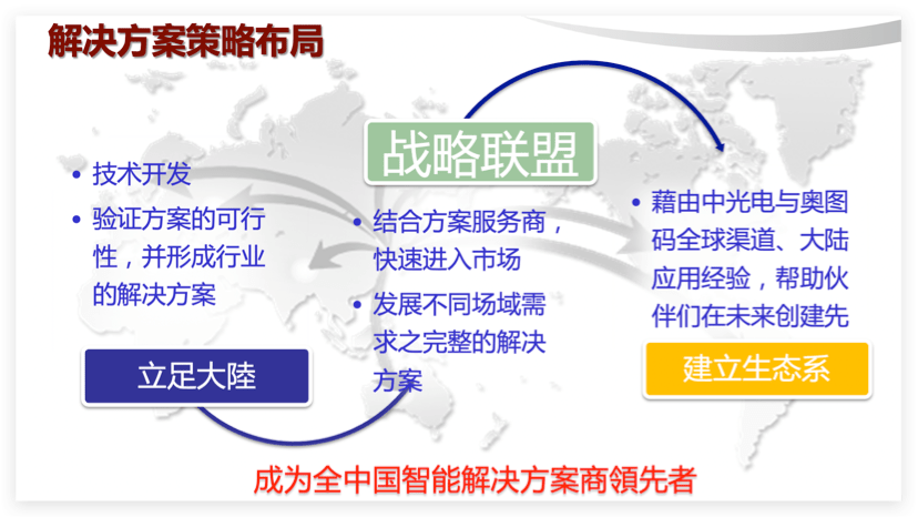 2025新澳资料免费精准051,探索未来，2025新澳资料免费精准051的独特价值