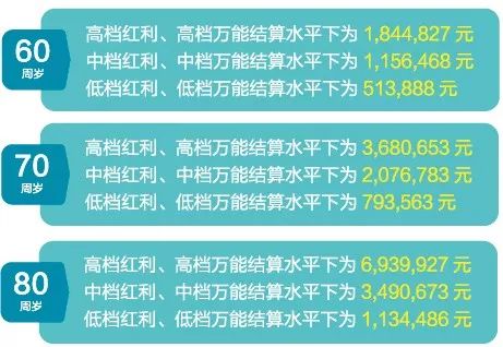 2025澳彩管家婆资料传真,揭秘澳彩管家婆资料传真，探索未来彩票新世界（2025展望）