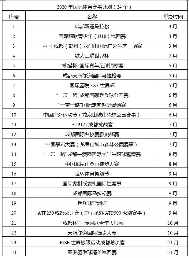 沐猴而冠 第2页