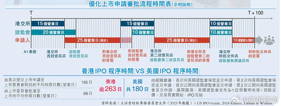 香港930精准三期必中一期,香港930精准三期必中一期，探索预测与成功的秘诀