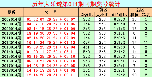 今晚澳门三肖三码开一码,今晚澳门三肖三码开一码——探索神秘数字背后的故事