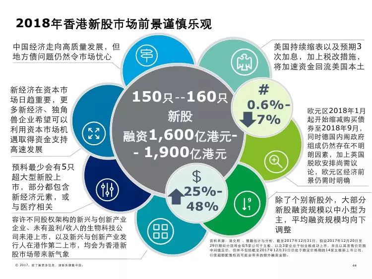 2025港澳免费资料,关于港澳免费资料的探索与分享，展望未来至2025年