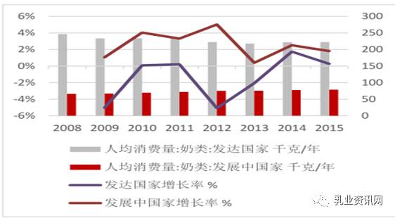 鹦鹉学舌