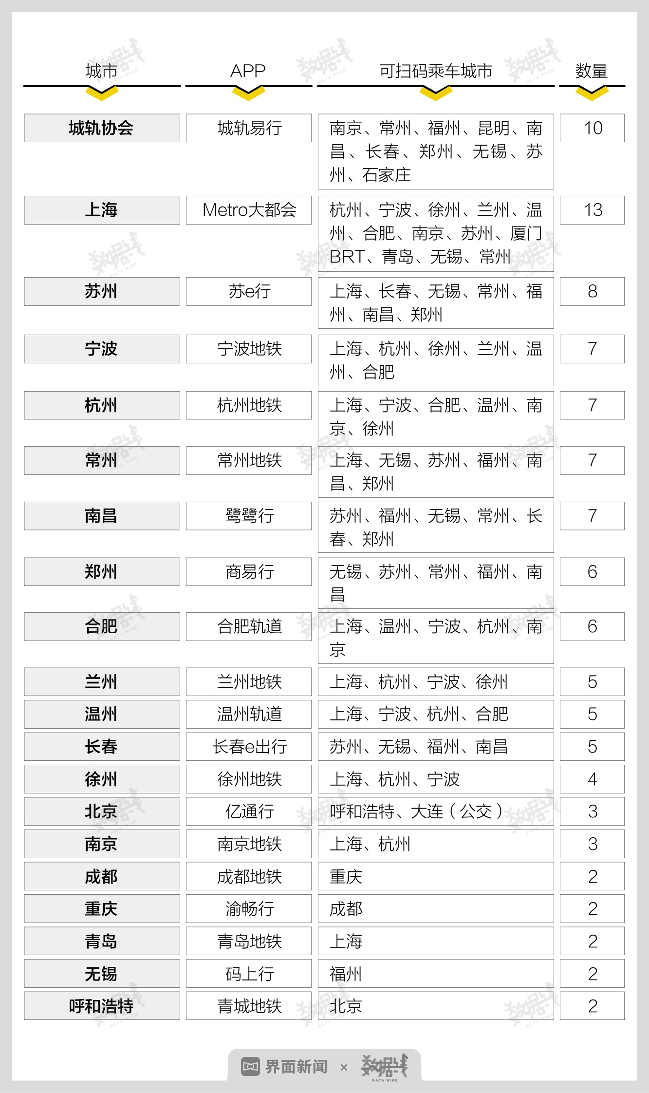 澳门一码一码100准确开奖结果查询网站,澳门一码一码精准开奖结果查询网站，探索真实与信赖的交汇点