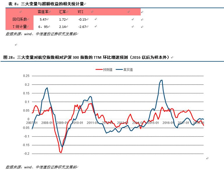 澳门平特一肖100准,澳门平特一肖100%准确预测的研究与探讨