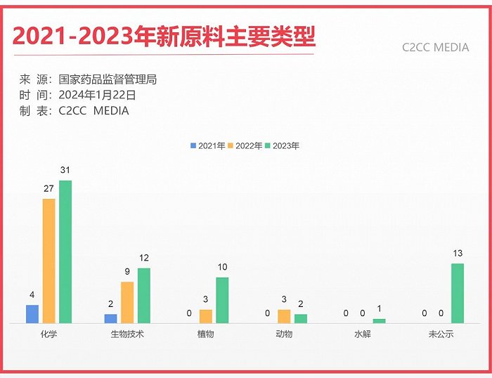 2025年2月6日 第2页