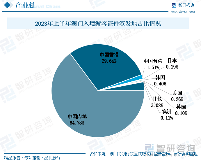 2025年澳门管家婆三肖100,澳门管家婆三肖预测，探索未来的神秘与机遇（2025年展望）