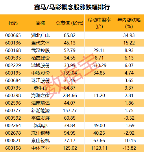 2025澳门特马今晚开奖56期的,澳门特马今晚开奖，探索彩票背后的文化与社会现象