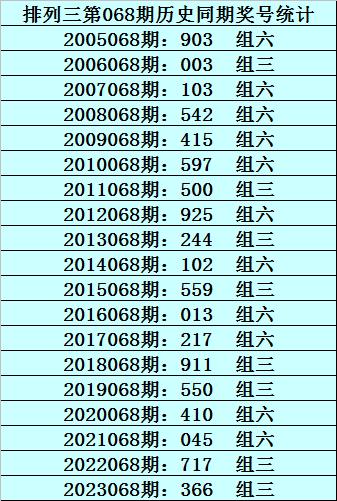 快讯通 第22页