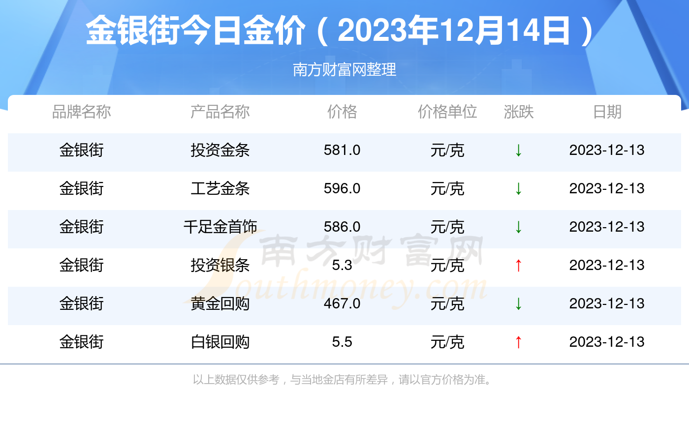 2025新澳最新开奖结果查询,2023年新澳最新开奖结果查询——探索彩票开奖的奥秘