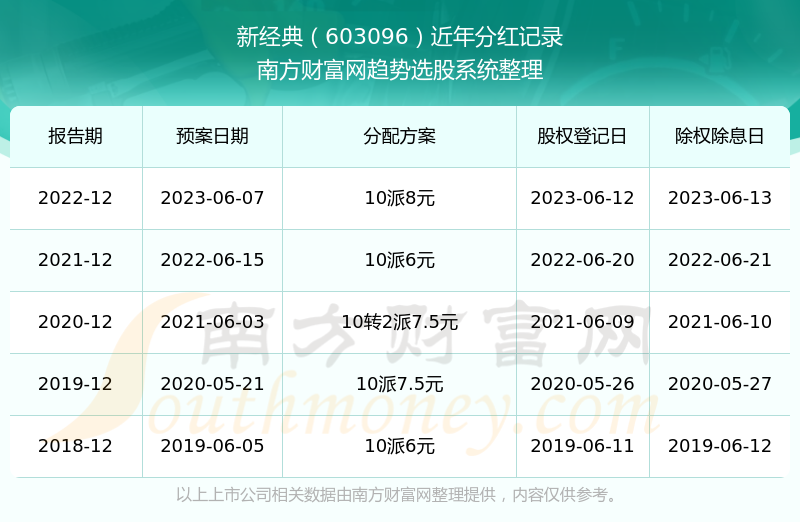 2025年2月9日 第33页