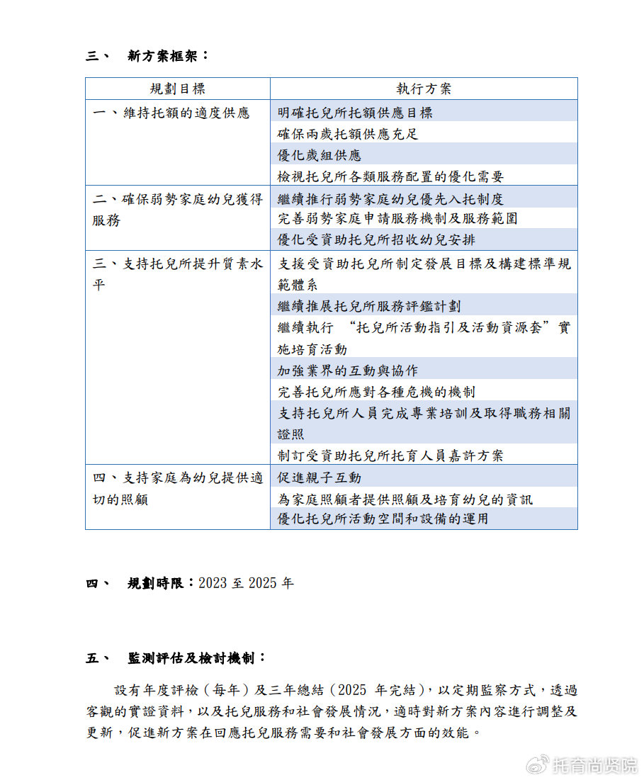 新澳精选资料免费提供,新澳精选资料免费提供，助力学术研究与个人成长