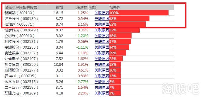 新澳门彩精准一码内,新澳门彩精准一码内的奥秘与探索