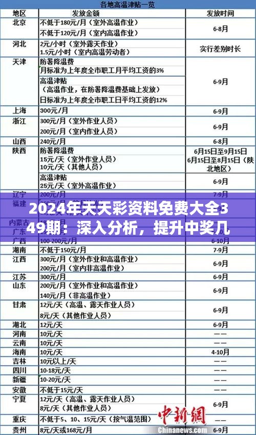 024天天彩全年免费资料,关于024天天彩全年免费资料的违法犯罪问题探讨