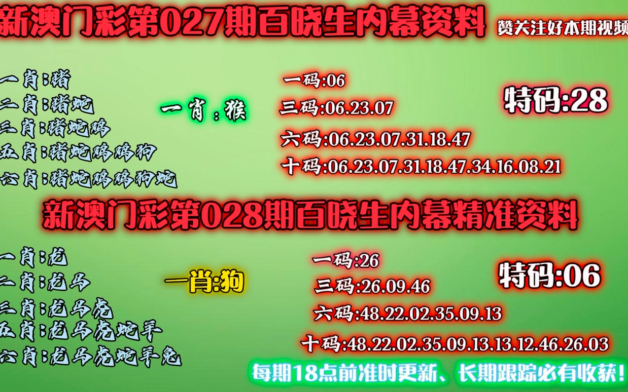 今晚一肖一码澳门一肖com,今晚一肖一码，澳门特色与预测探索