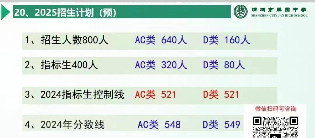 2025年一肖一码一中,探索未来，2025年一肖一码一中的新面貌