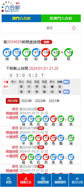 2004澳门天天开好彩大全,澳门天天开好彩，回顾与分析2004年的精彩瞬间与未来展望