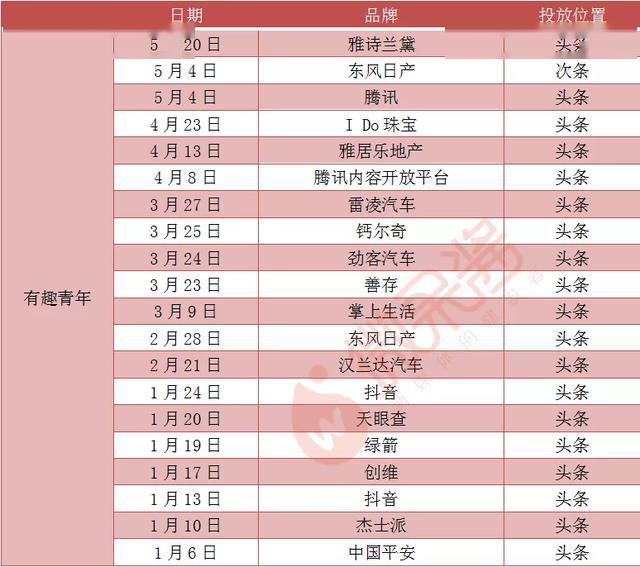 2025香港全年免费资料公开,探索未来香港，全年免费资料公开的新篇章（2025展望）