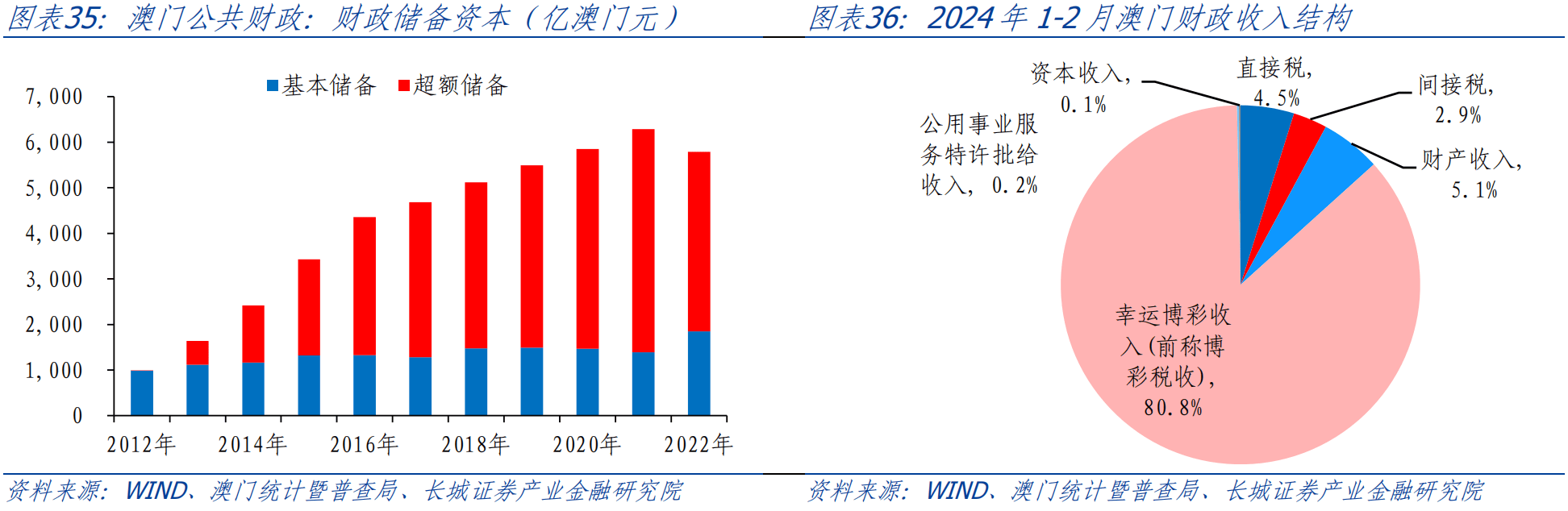 新澳门六开彩开奖结果近15期,新澳门六开彩开奖结果近15期，探索与解析