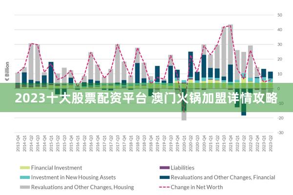 2025澳门精准正版免费大全,澳门正版资料2023年免费大全——探索澳门未来的精准蓝图