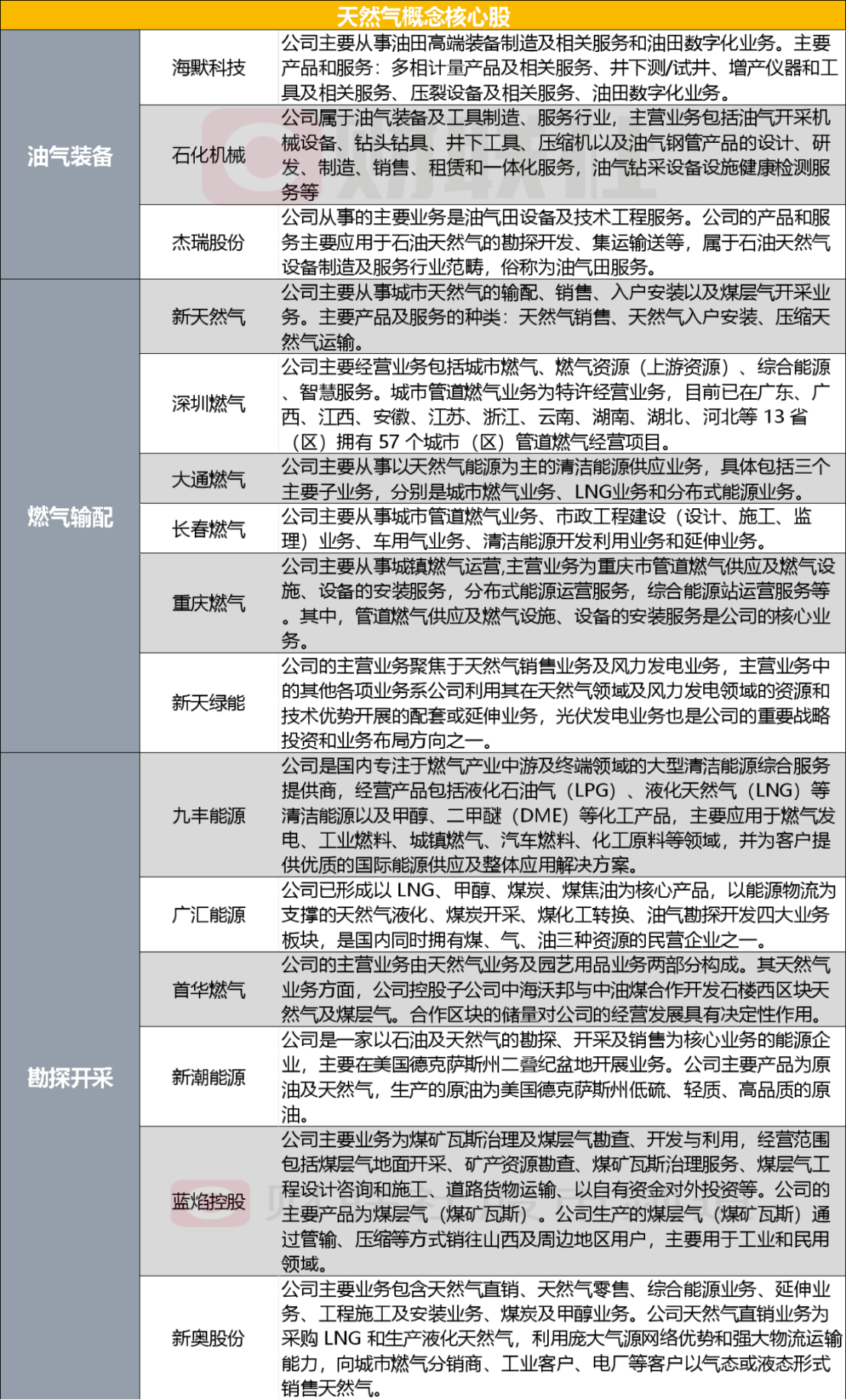 2004新奥精准资料免费提供,免费提供的精准资料，探索2004年新奥的历程与成就