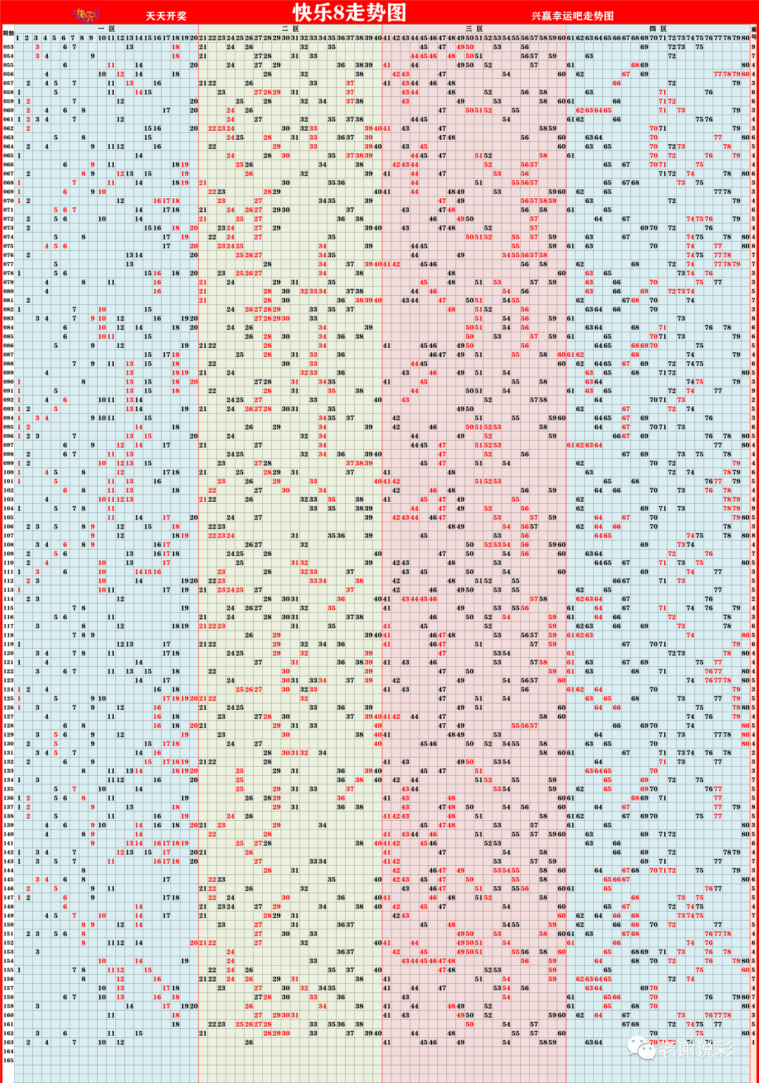 新澳门彩出号综合走势图看331斯,新澳门彩出号综合走势图与331斯现象深度解析