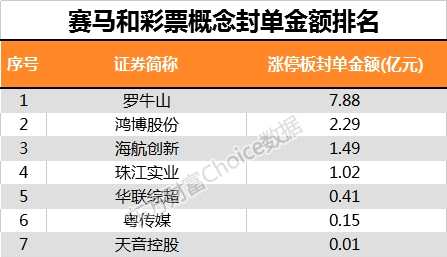 2025澳门特马今期开奖结果查询,澳门特马彩票开奖结果查询，探索未来的彩票世界（以澳门特马为例）