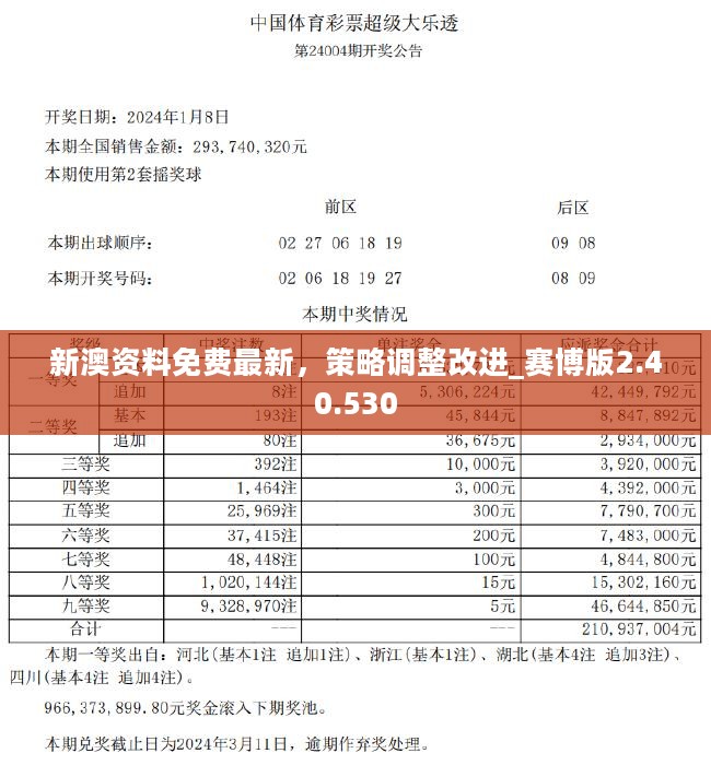 24年新奥精准全年免费资料,揭秘24年新奥精准全年免费资料，助力个人与企业发展的强大资源