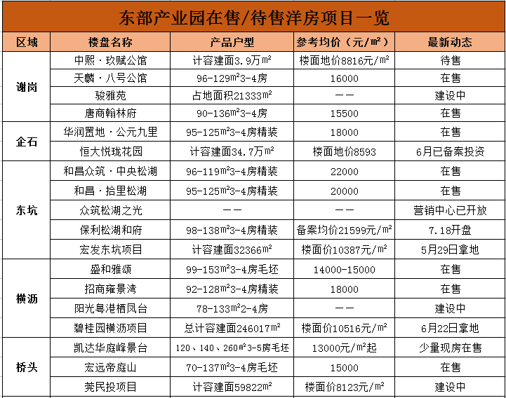 新澳门2025年资料大全宫家婆,新澳门2025年资料大全宫家婆