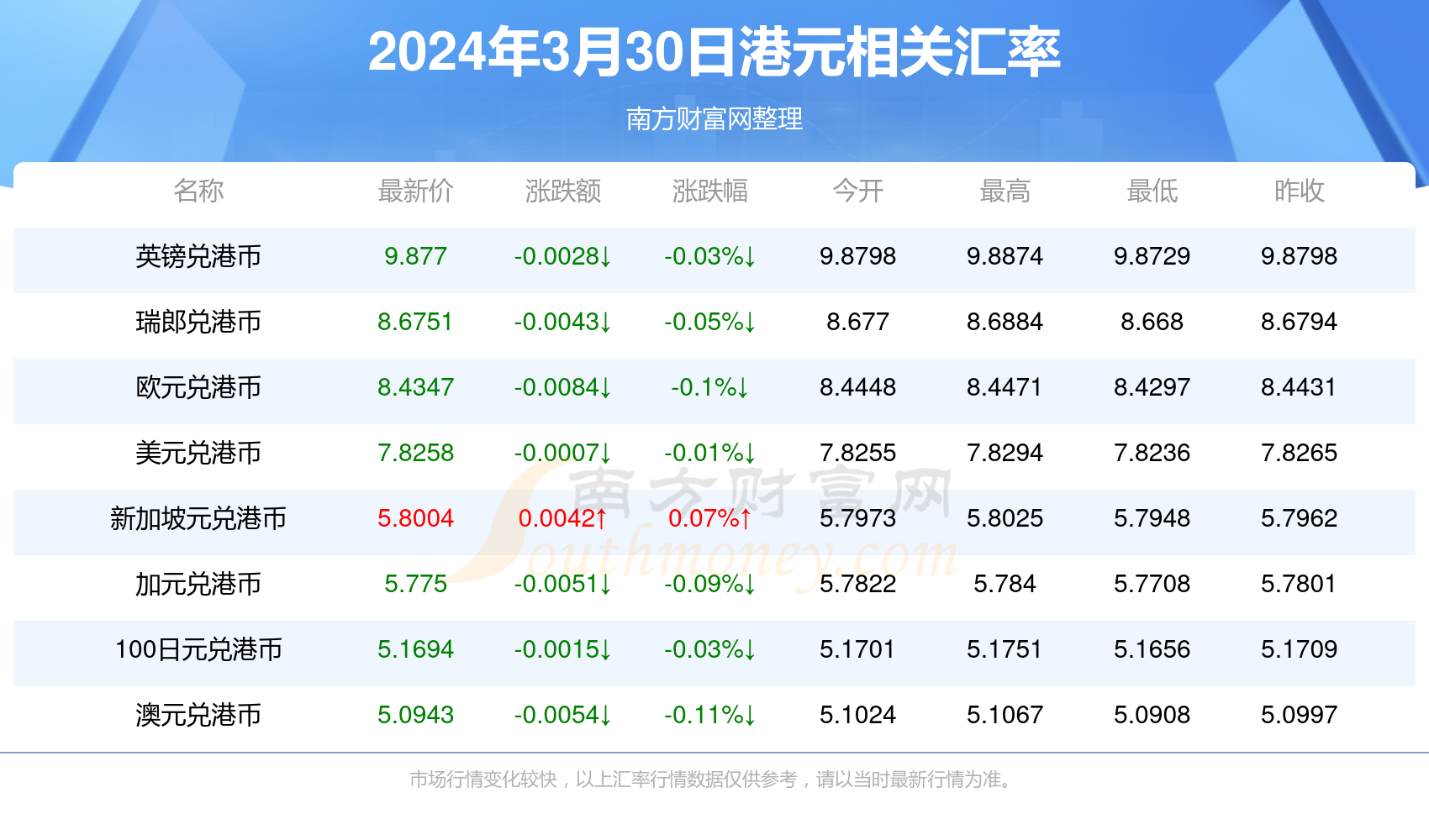 新澳精准资料免费提供221期066期 32-30-21-14-38-01T：05,新澳精准资料，探索与分享的第221期与066期心得