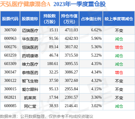 新澳好彩免费资料查询最新023期 16-22-23-25-45-49C：23,警惕虚假彩票陷阱，新澳好彩免费资料查询背后的风险