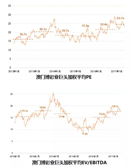 新澳门天天开奖结果010期 01-27-32-36-37-49Q：08,新澳门天天开奖结果分析——以第010期为例（关键词，新澳门天天开奖结果，第010期，数字组合）