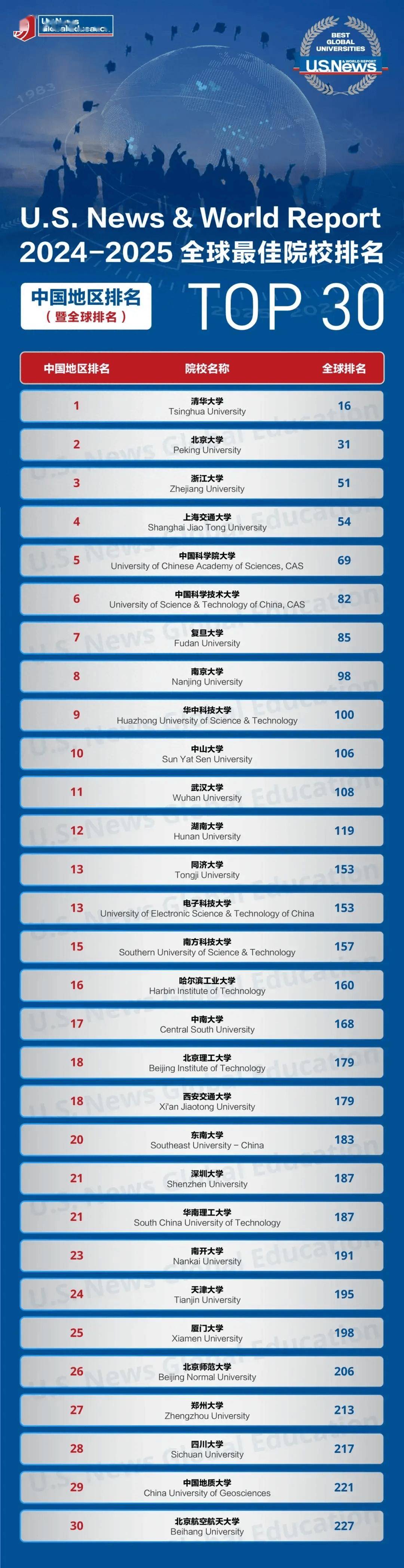 2025年澳门正版142期 05-23-26-32-39-40J：31,探索澳门正版彩票，以数字解读未来——以2025年澳门正版第142期的独特视角