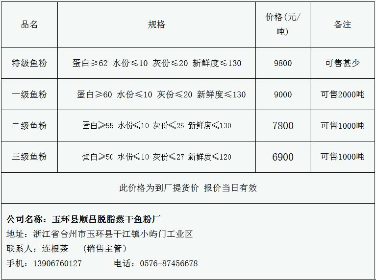 2025年2月16日 第7页