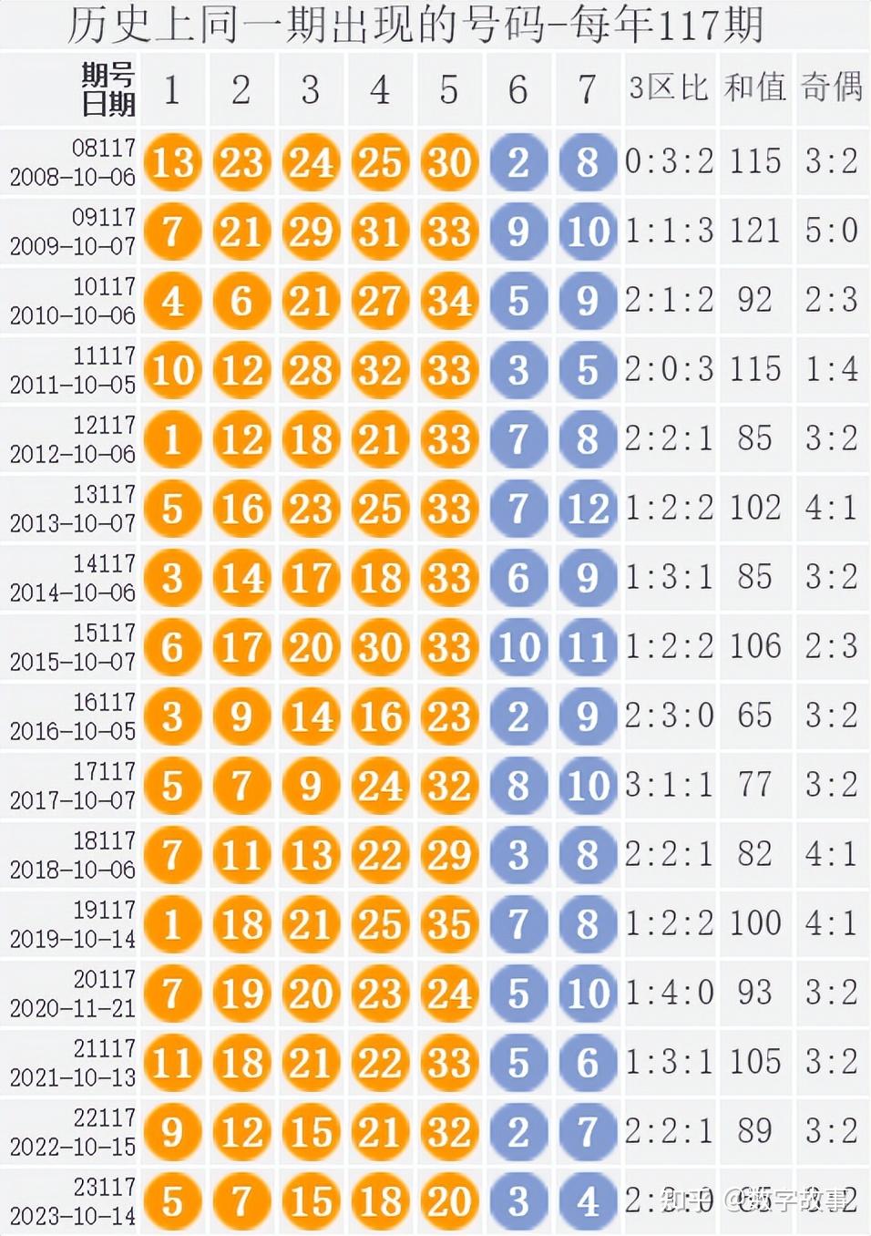 2025年2月17日 第56页