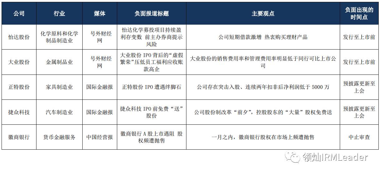 2025新奥今晚开什么资料048期 32-39-01-41-27-10T：06,探索未来奥秘，新奥彩票资料解析与预测（第048期）