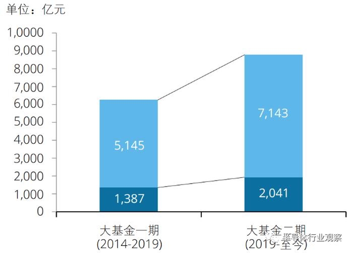 管家婆的资料一肖中特规律070期 10-19-34-45-05-47T：26,探索管家婆资料一肖中特规律——第070期的深度解析与预测