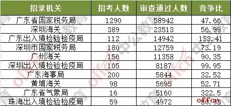 2025新奥今晚开奖号码018期 04-11-12-20-38-42D：05,新奥彩票开奖号码预测，探索未来之幸运之门（第018期）