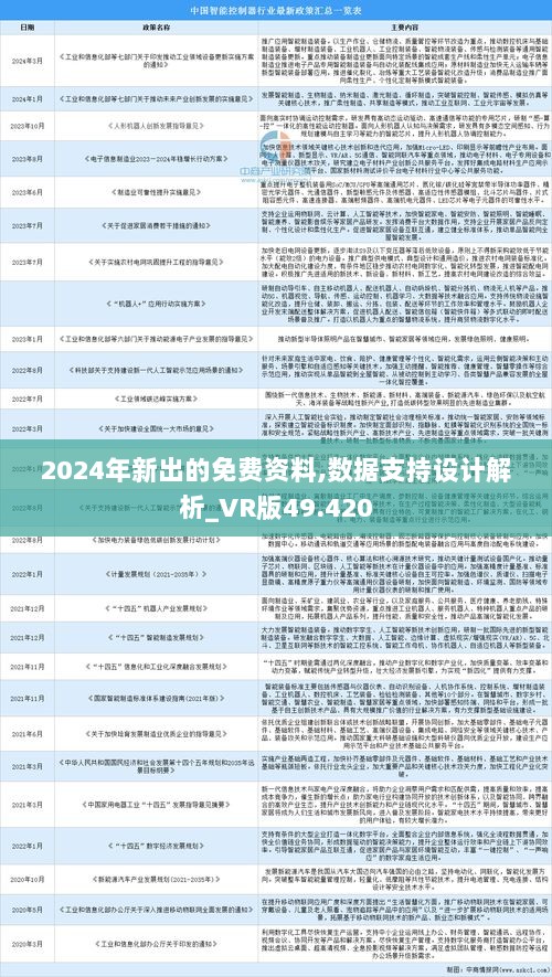 2025年正版资料免费大全优势106期 03-15-16-20-21-43R：16,探索未来资料宝库，2025年正版资料免费大全优势与独特魅力