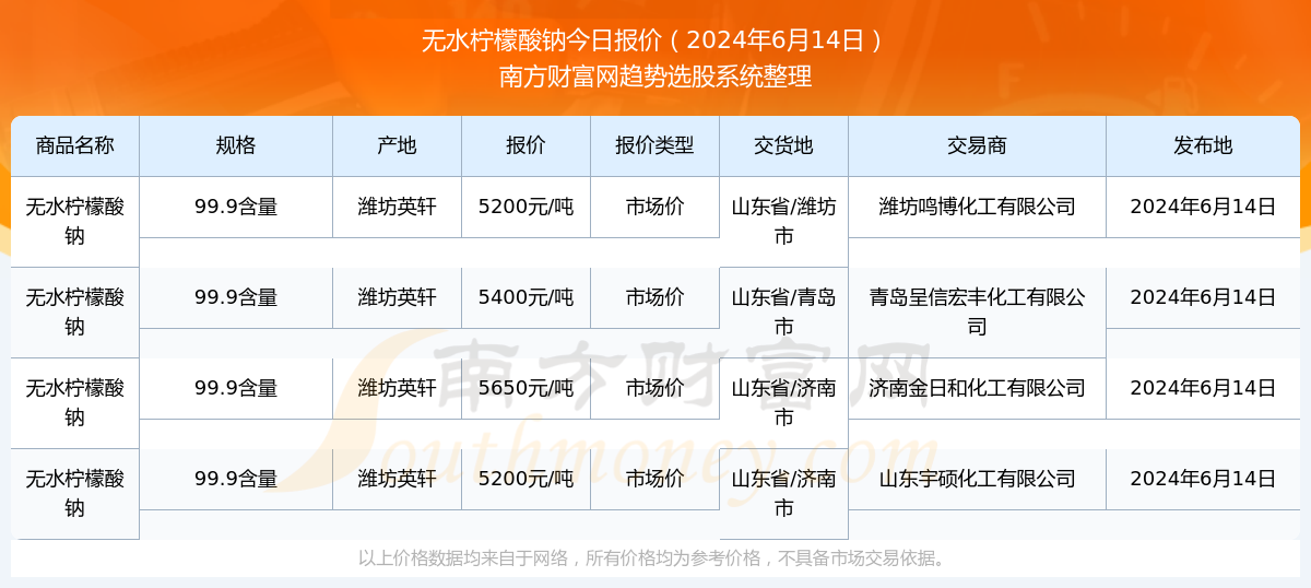 2024年正版资料免费大全优势102期 03-14-18-19-32-38J：04,探索未来知识宝库，2024年正版资料免费大全的优势与魅力