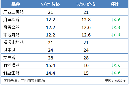 626969澳彩资料大全24期091期 12-15-24-28-33-42B：31,探索澳彩资料大全，揭秘第6期与第91期的秘密数字组合