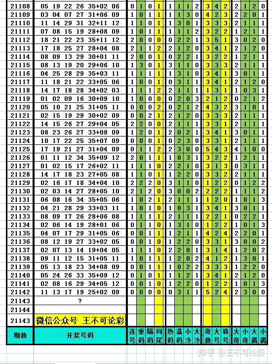 新澳天天开奖免费资料066期 32-30-21-14-38-01T：05,新澳天天开奖免费资料详解，066期数字解读与策略分析