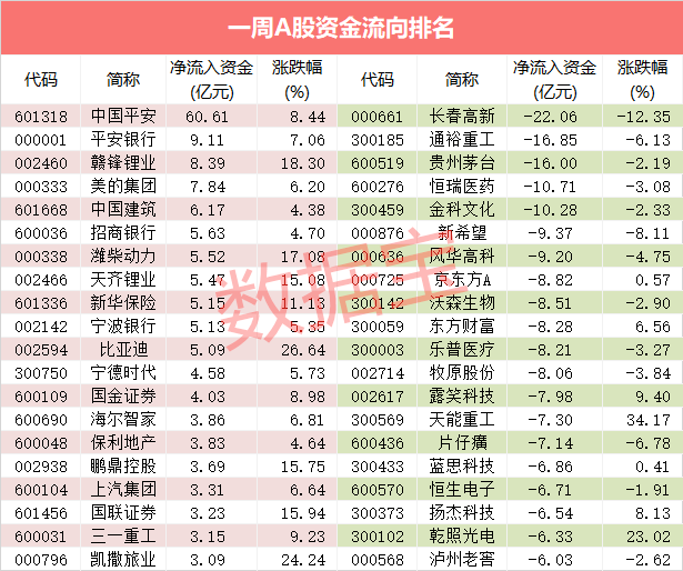 2024新澳免费资料内部玄机069期 03-04-20-22-32-44H：49,探索新澳免费资料内部玄机——解析第069期数字组合的秘密