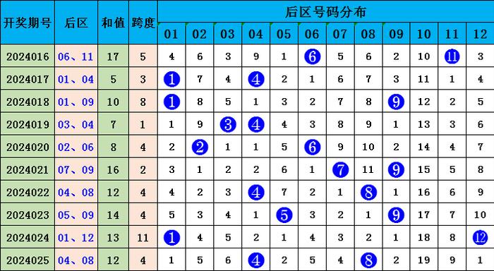 9944cc天下彩正版资料大全026期 07-11-17-35-37-46D：23,警惕网络赌博，远离非法彩票，切勿被数字游戏迷惑