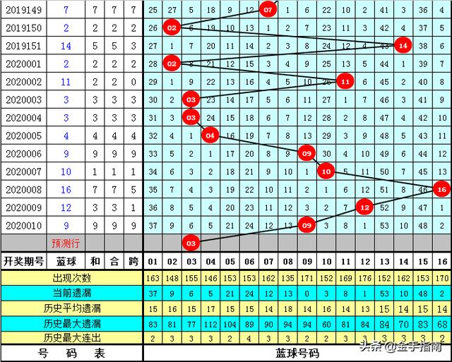 澳门一码一码100准确AO7版011期 08-22-31-32-37-41G：11,澳门一码一码精准预测的背后，犯罪行为的警示与反思